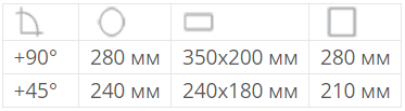 BMS-280.png